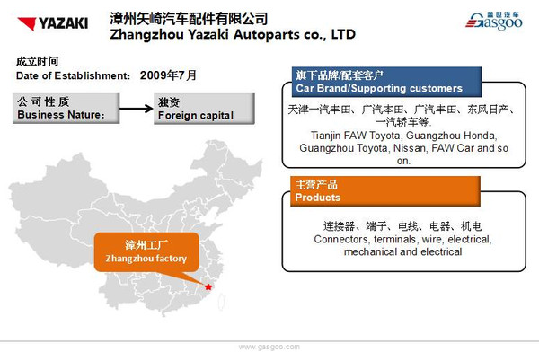 矢崎总业在华布局之路 深耕汽车配件，驱动产业协同”，下面是从那份不存在的20页PPT中提炼出的关键干货